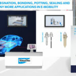 Beispielstand E-Mobility - Vorabansicht.